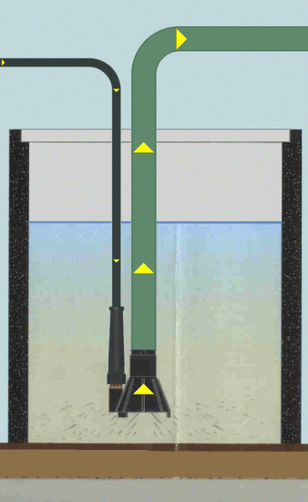 Odsávač jezírkového kalu - flexi h. 3m+10m odp.h, tlak.h. odkalovač