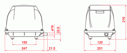 ..SECOH membránové dmychadlo vzduchování jezírka ČOV okysličování... SECOH - SLL, EL