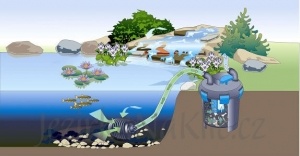 Oase Biopress Set 4000