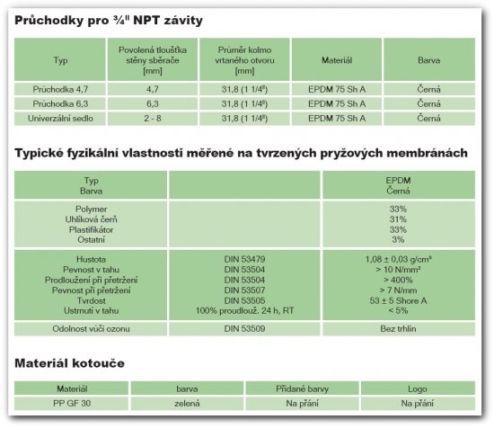 .DISKOVÝ - TALÍŘOVÝ provzdušňovací element - s vysokou aerační schopností - pro ČOV, jezírka