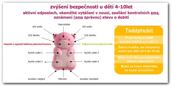 .TEDDYMOBIL dětský plně funkční mobil - pro děti 4 - 10 let. ( SOS funkce, dohled, elektronická chůvička )