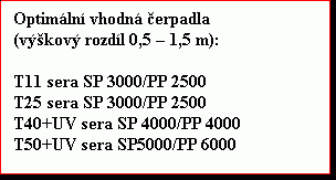 Sera tlakový filtr - pro jezírka, rybníčky
